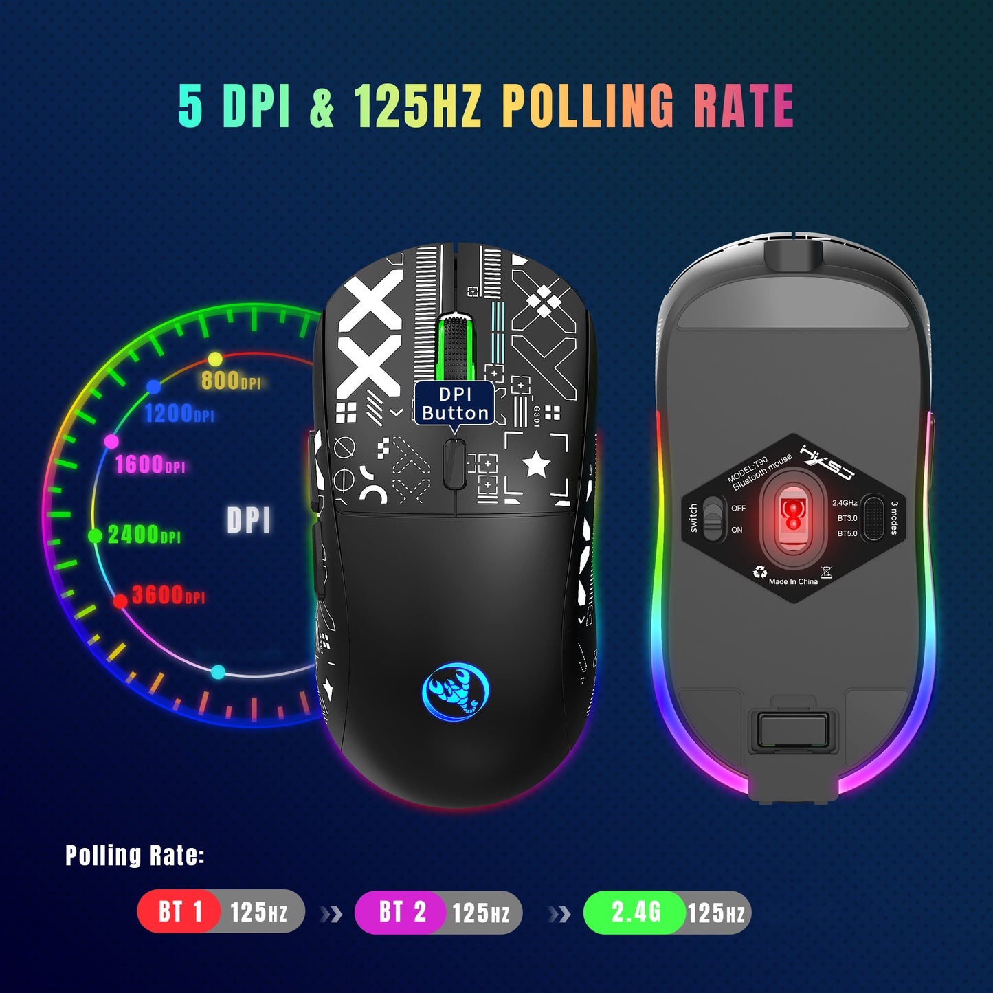 Manthon Wireless 6d gaming mouse