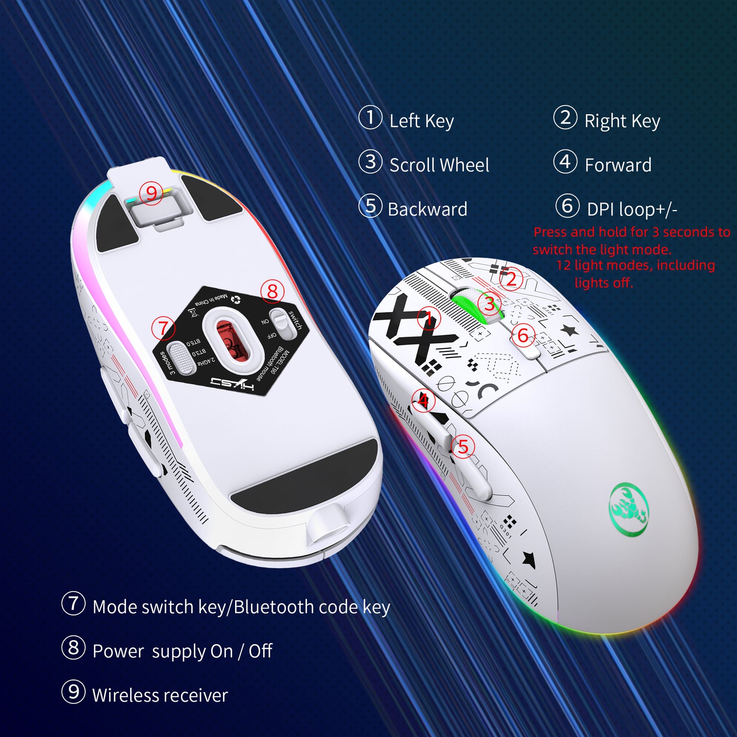 Manthon Wireless 6d gaming mouse